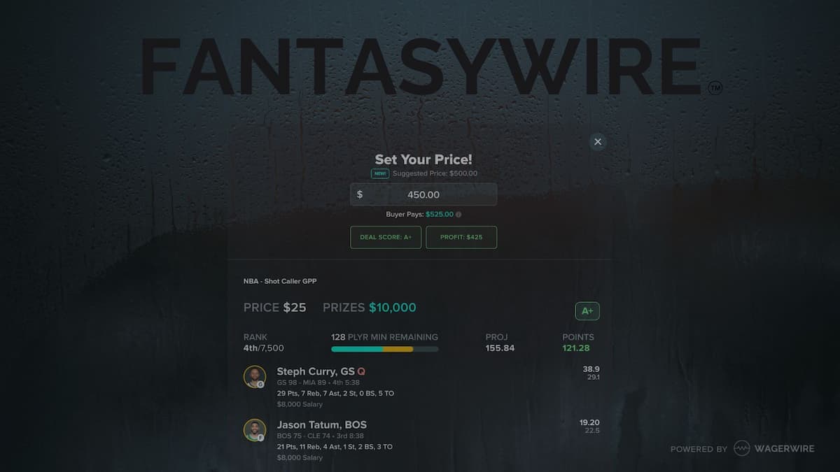 WagerWire Revolutionizes Daily Fantasy Sports with Groundbreaking Secondary Marketplace