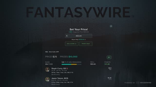 WagerWire Revolutionizes Daily Fantasy Sports with Groundbreaking Secondary Marketplace